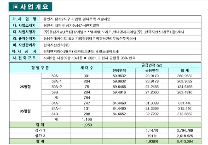 용인-삼가동-힐스테이트-사업1